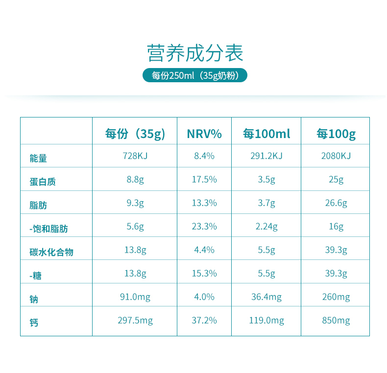 maxigenes 美可卓 蓝胖子 全脂高钙奶粉 1kg*3罐装